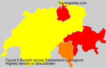 Borsotti Borsotti