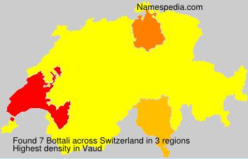 Bottali Bottali