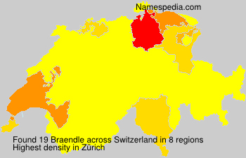 Braendle Braendle