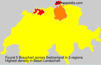 Brauchart Brauchart
