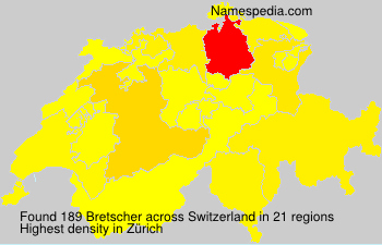 Bretscher Bretscher