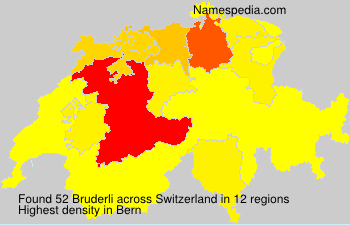 Bruderli Bruderli