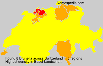 Brunella Brunella