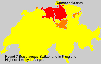 Bucic Bucic
