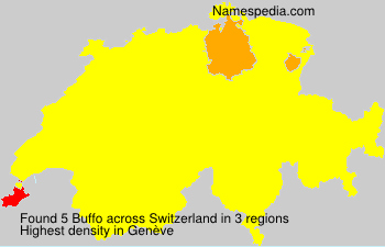 Surname Buffo in Switzerland