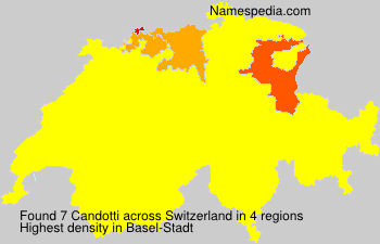 Candotti Candotti