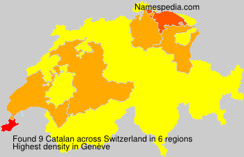 Catalan Catalan