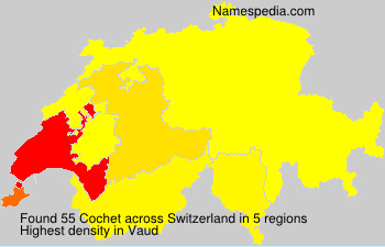 Cochet Cochet