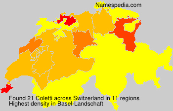 Coletti Coletti