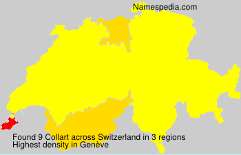 Collart Collart