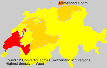 Convertini Convertini