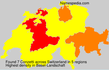 Conzetti Conzetti