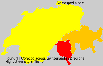 Corecco Corecco