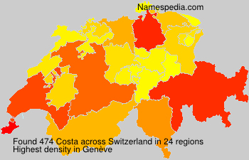 Costa Costa