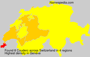 Couderc Couderc