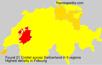 Crottet Crottet