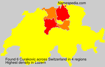 Curakovic Curakovic