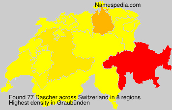 Dascher Dascher