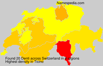 Denti Denti