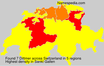 Dittmer Dittmer