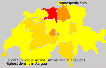 Djordjic Djordjic