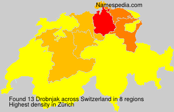 Drobnjak Drobnjak