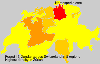 Dundar Dundar
