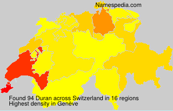 Duran Duran