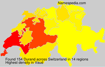 Durand Durand