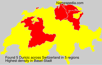 Duricic Duricic