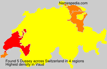 Dussey Dussey