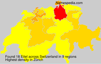Eitel Eitel