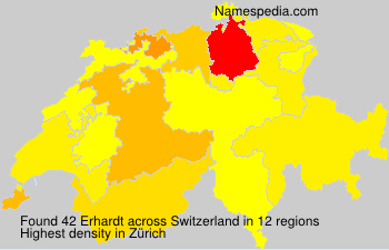 Erhardt Erhardt