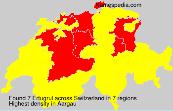 Ertugrul Ertugrul