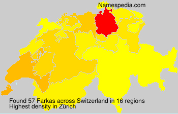 Farkas Farkas