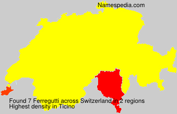Ferregutti Ferregutti