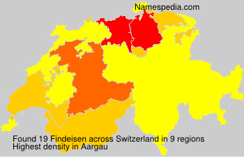 Findeisen Findeisen