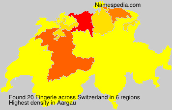 Fingerle Fingerle