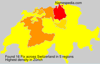Surname Fix in Switzerland Surname Fix in Switzerland