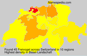 Freivogel Freivogel