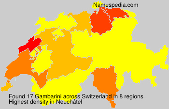 Gambarini Gambarini