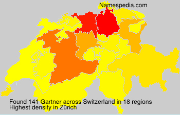 Gartner Gartner