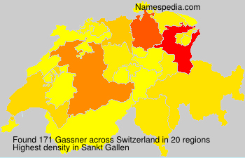 Gassner Gassner