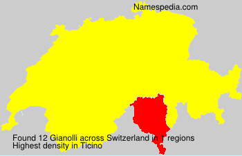 Gianolli Gianolli