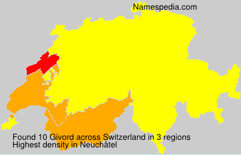 Givord Givord