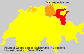 Gogos Gogos