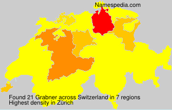 Surname Grabner in Switzerland Surname Grabner in Switzerland