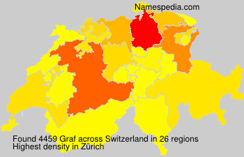 Surname Graf in Switzerland Surname Graf in Switzerland