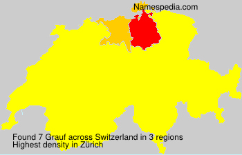 Grauf Grauf