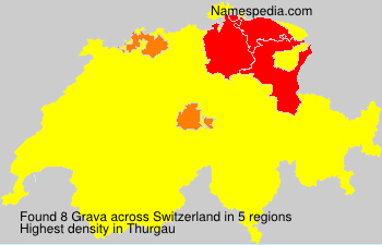 Grava Grava